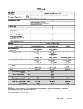 Двері Страж Diamant Insula