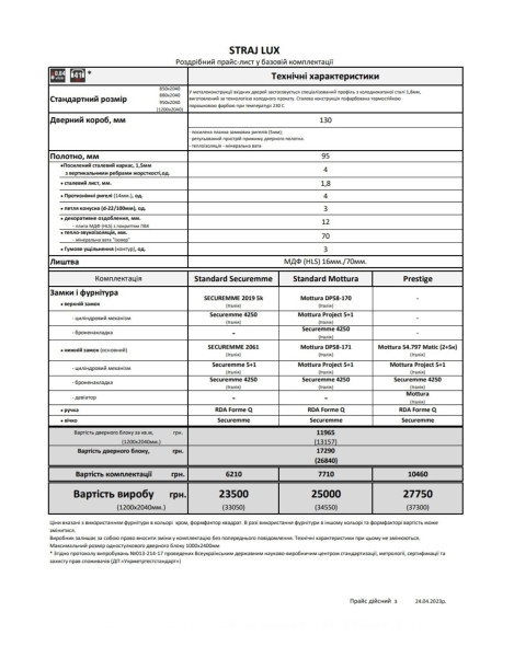 Двері Страж Diamant Emerald