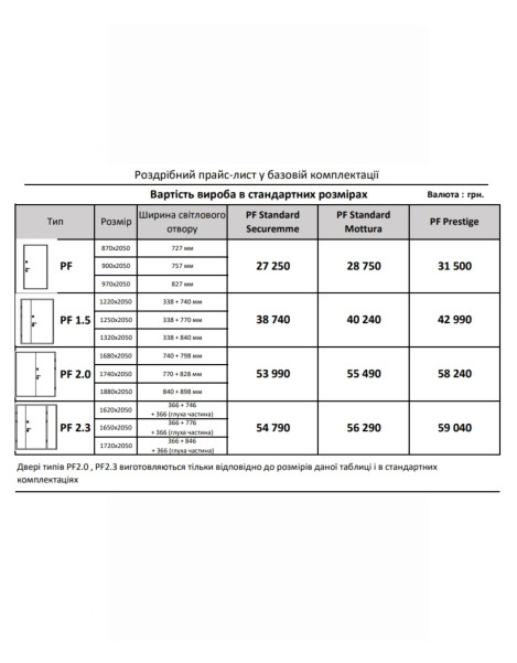 Двері Страж Proof Rio Double SL